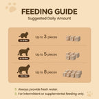 Freeze-Dried Chicken Liver Dog|Cat Treats|Single Ingredient|High Protein Healthy Pet Food Toppers|Training Snacks,2oz