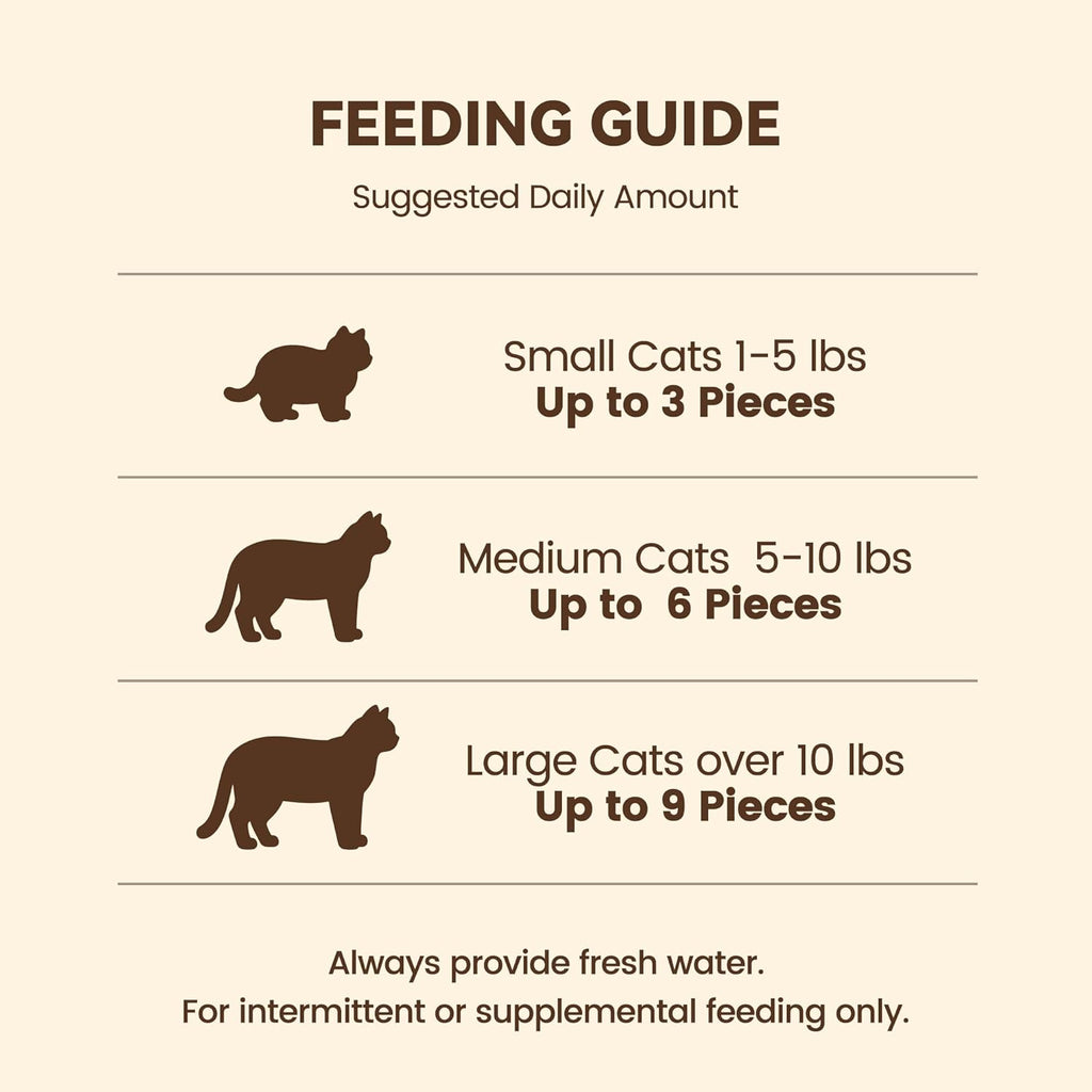 Freeze Dried Cat Treats with Goat Milk & Chicken, Gentle Goat Milk Cat Snacks & Food Topper for Sensitive Stomachs, Kittens, Adults & Seniors, 2.5 oz