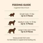 Freeze Dried Cat Treats with Goat Milk & Chicken, Gentle Goat Milk Cat Snacks & Food Topper for Sensitive Stomachs, Kittens, Adults & Seniors, 2.5 oz