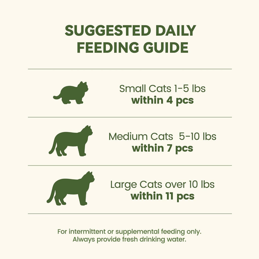 Freeze-Dried Chicken Cat Treats 25 Packs (75 Sticks),with Goat Milk & Cellulose|Gentle Digestion Formula|Rehydratable Milk for Kittens Cats Hydration