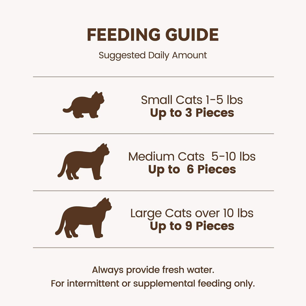 Freeze Dried Cat Treats with Goat Milk, Chicken & Cranberry, Gentle Goat Milk Cat Snacks for Sensitive Stomachs, Food Topper for Kittens, Adults & Seniors, 2.5 oz