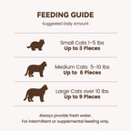 Freeze Dried Cat Treats with Goat Milk, Chicken & Cranberry, Gentle Goat Milk Cat Snacks for Sensitive Stomachs, Food Topper for Kittens, Adults & Seniors, 2.5 oz