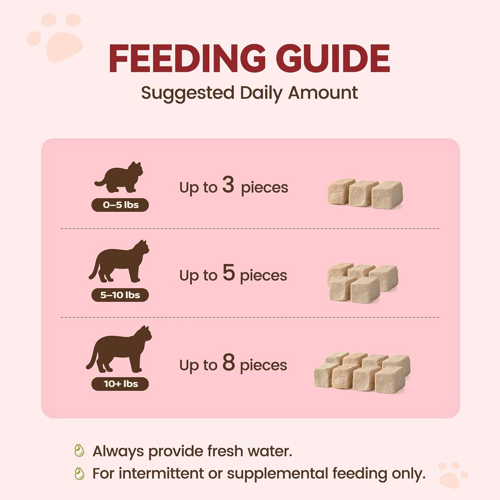 Freeze-Dried Duck Livers Dog |Cat Treats|Single Ingredient|High Protein Healthy Pet Food Toppers|Training Snacks,2oz
