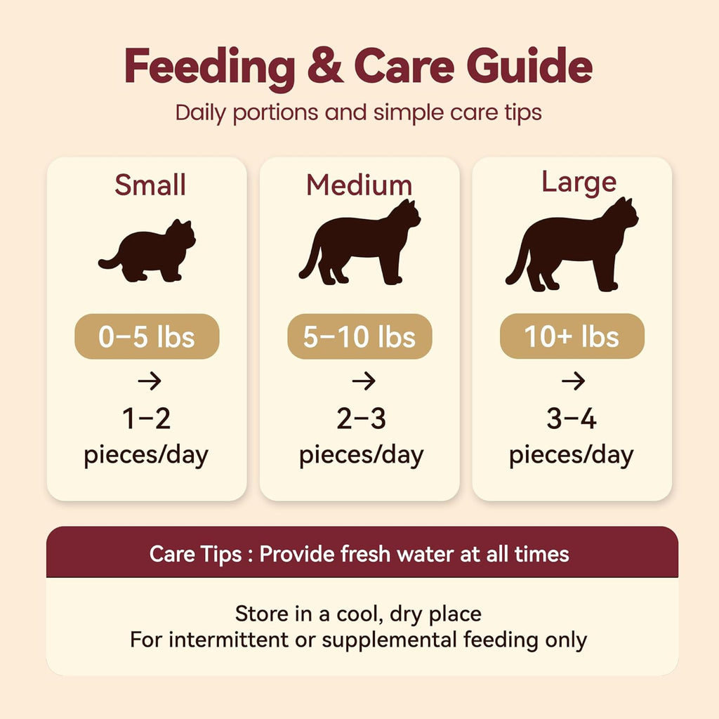 Freeze-Dried Antarctic Krill Kitten, Cat Treats|Brain, Vitality Support|Single Ingredient Premium Cat Food Toppers|Loved By Puppy - 2oz