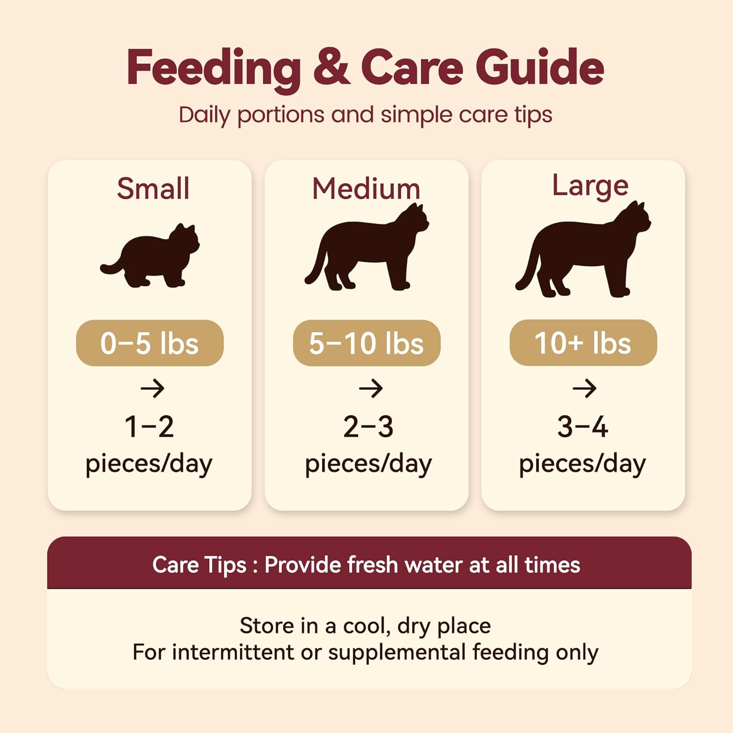 Freeze-Dried Antarctic Krill Kitten, Cat Treats|Brain, Vitality Support|Single Ingredient Premium Cat Food Toppers|Loved By Puppy - 2oz
