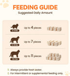 Freeze Dried Cat Treats, Single Ingredient Duck Bites Snacks for Sensitive Cats, Grain-Free Training Treats & Food Topper for Picky Cats, 1 oz