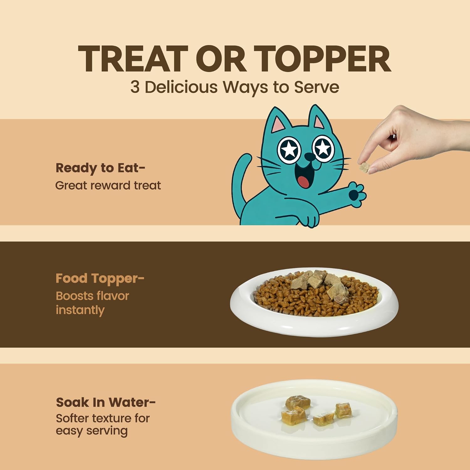 Freeze-Dried Chicken Liver Dog|Cat Treats|Single Ingredient|High Protein Healthy Pet Food Toppers|Training Snacks,2oz