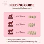 Freeze Dried Beef Liver Cat & Dog Treats, 100% Single Ingredient High Protein Bites, Grain-Free Training Rewards & Food Topper, 2 oz