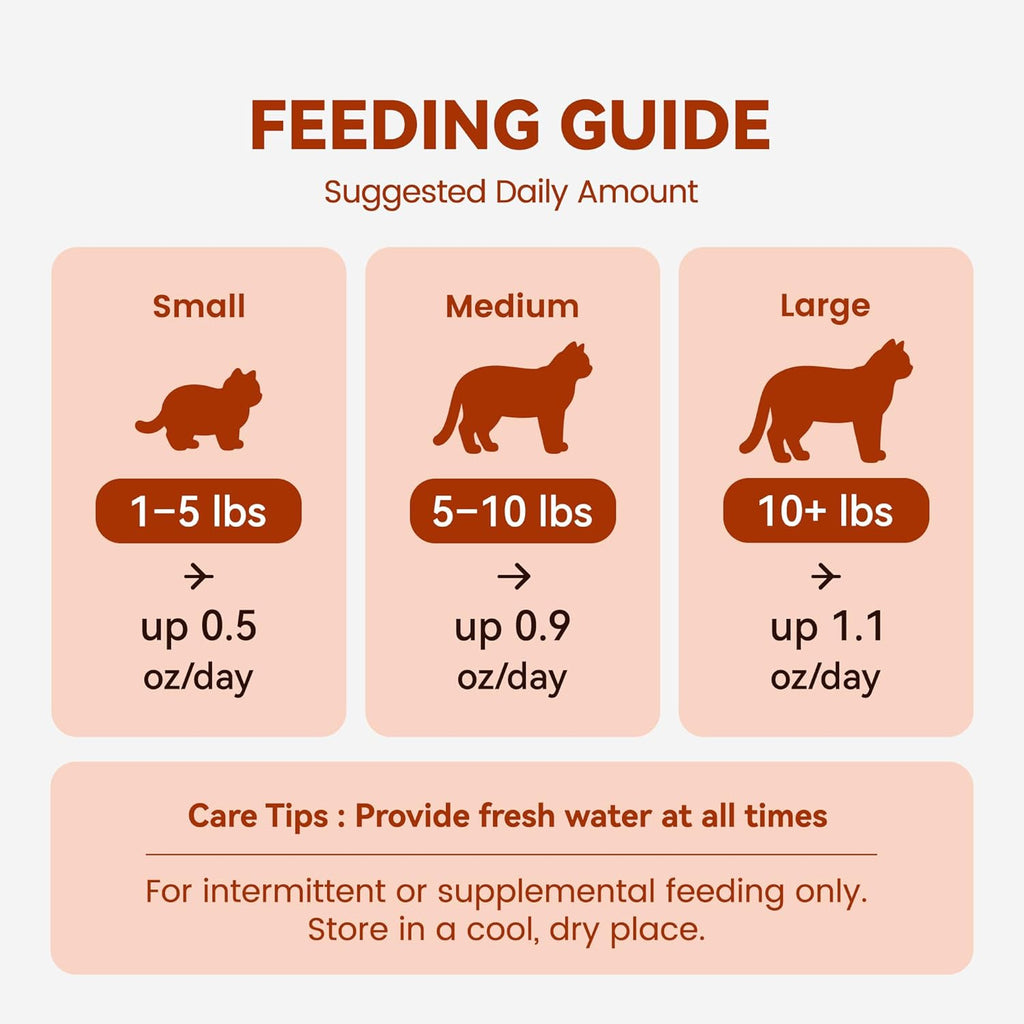 Soft Cat Treats, Chicken & Shrimp Ultra-Thin Slices, Easy-Chew Snacks for Picky Cats, Kittens & Seniors, Low-Fat Treats with Taurine, 3.2 oz