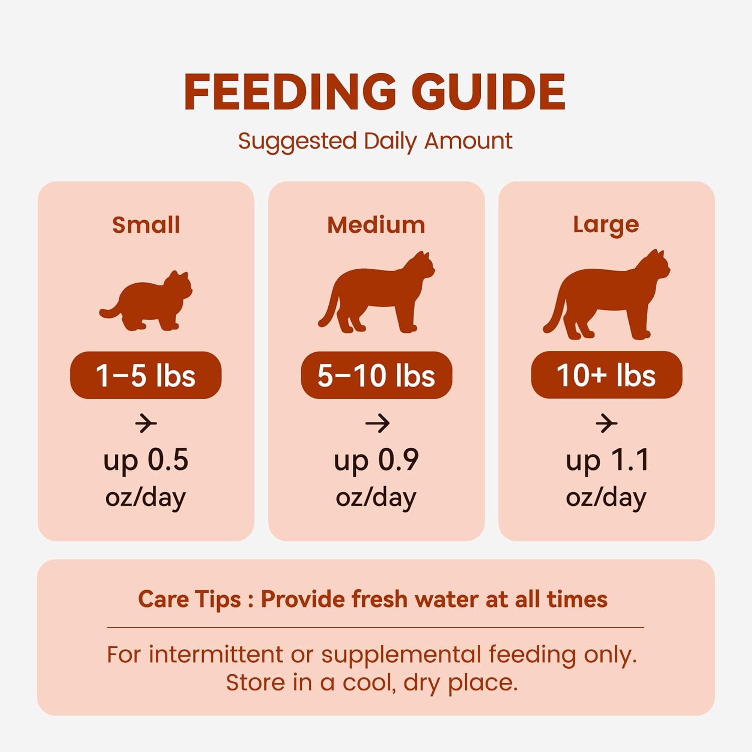 Soft Cat Treats, Chicken & Shrimp Ultra-Thin Slices, Easy-Chew Snacks for Picky Cats, Kittens & Seniors, Low-Fat Treats with Taurine, 3.2 oz