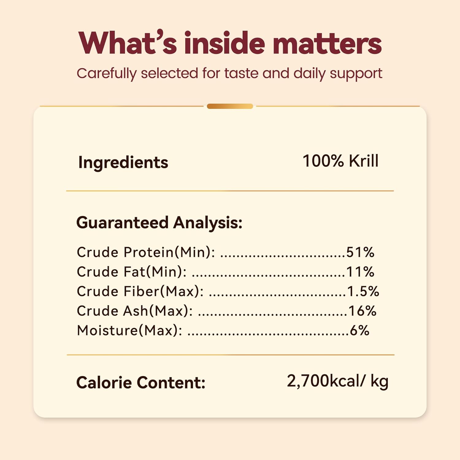 Freeze-Dried Antarctic Krill Kitten, Cat Treats|Brain, Vitality Support|Single Ingredient Premium Cat Food Toppers|Loved By Puppy - 2oz