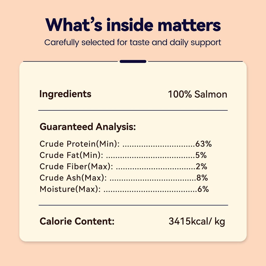 Freeze-Dried Salmon for Cats & Dogs|Skin & Coat Support Treats|Single Ingredient|Premium Belly-Cut Naturally Rich in Omega-3 Fatty Acids - 2.3oz