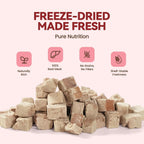 Freeze-Dried Duck Livers Dog |Cat Treats|Single Ingredient|High Protein Healthy Pet Food Toppers|Training Snacks,2oz