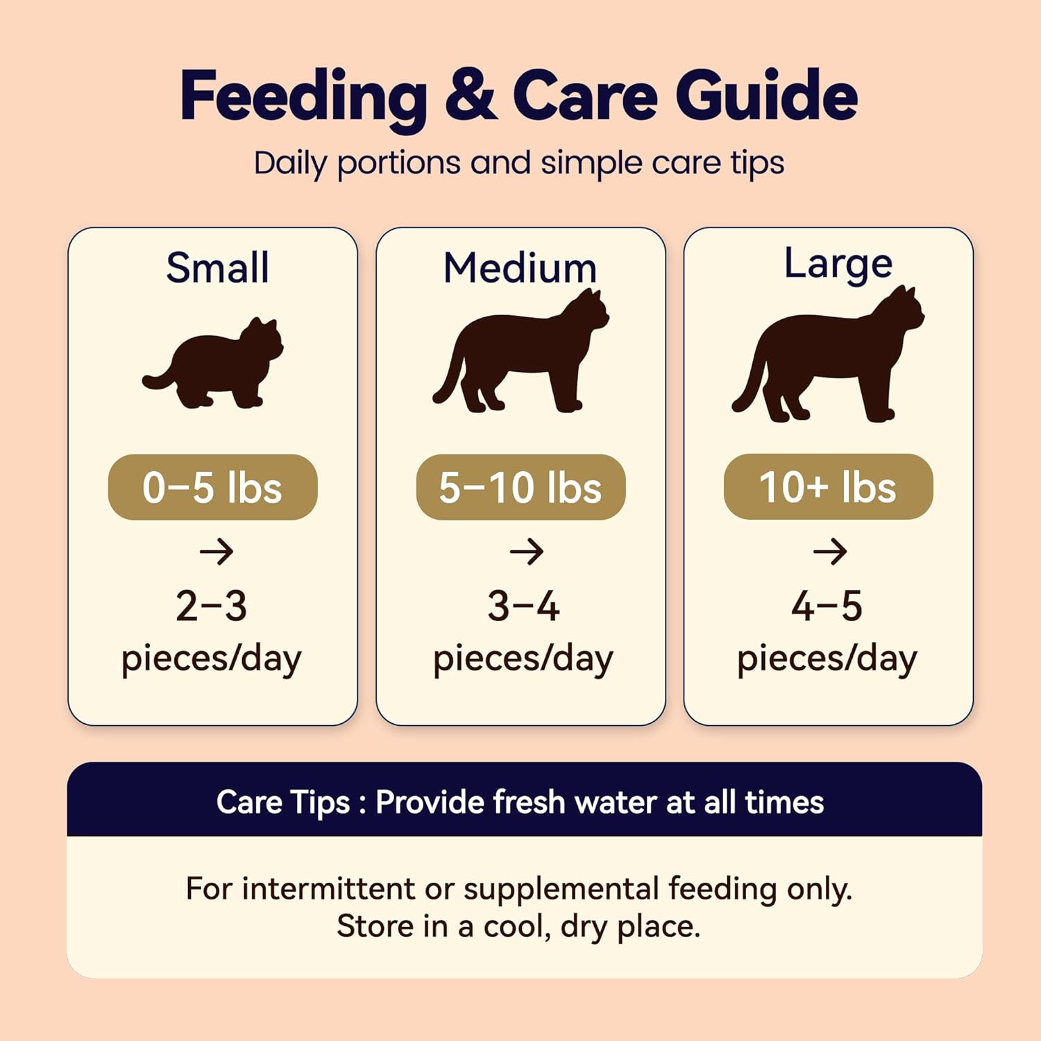 Freeze-Dried Salmon for Cats & Dogs|Skin & Coat Support Treats|Single Ingredient|Premium Belly-Cut Naturally Rich in Omega-3 Fatty Acids - 2.3oz