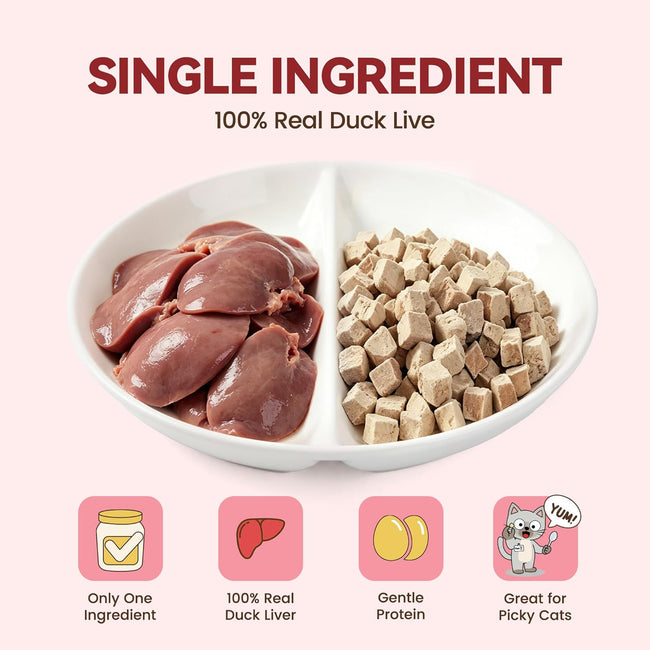 Freeze-Dried Duck Livers Dog |Cat Treats|Single Ingredient|High Protein Healthy Pet Food Toppers|Training Snacks,2oz Main Image