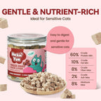 Freeze-Dried Duck Livers Dog |Cat Treats|Single Ingredient|High Protein Healthy Pet Food Toppers|Training Snacks,2oz