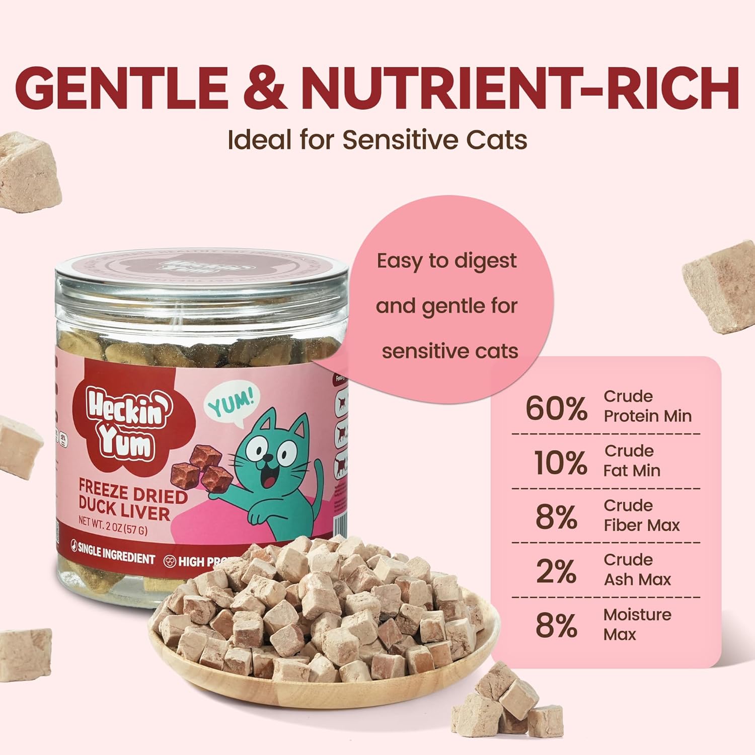 Freeze-Dried Duck Livers Dog |Cat Treats|Single Ingredient|High Protein Healthy Pet Food Toppers|Training Snacks,2oz